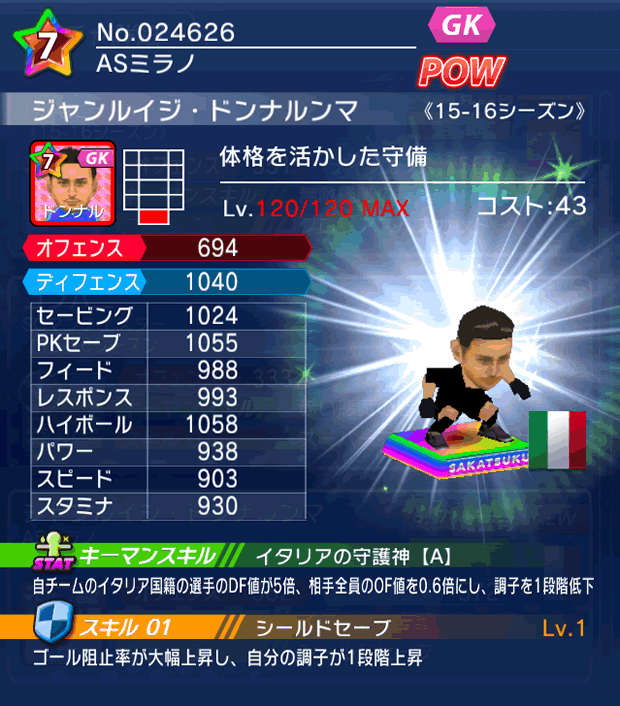 No.24626 ジャンルイジ・ドンナルンマ【15-16】