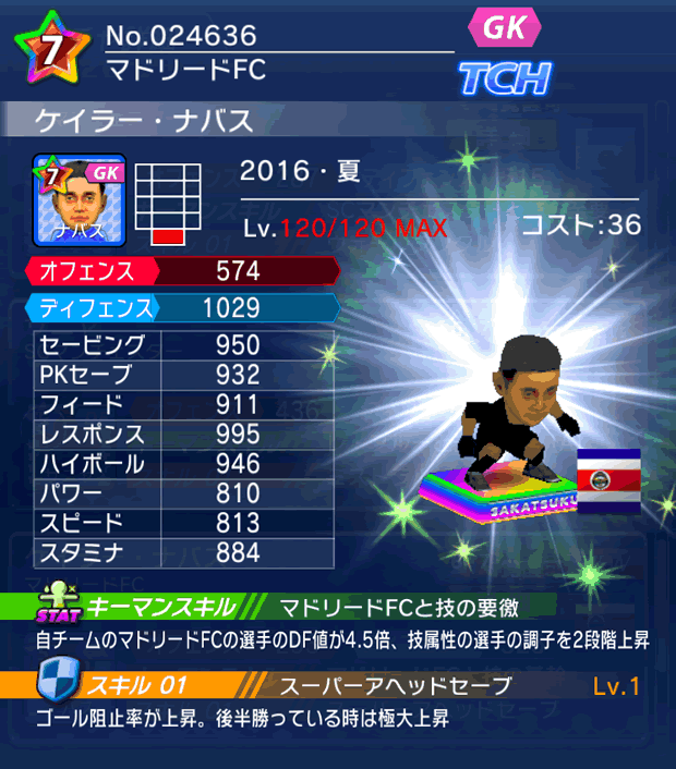 No.24636　ケイラー・ナバス【16・夏】