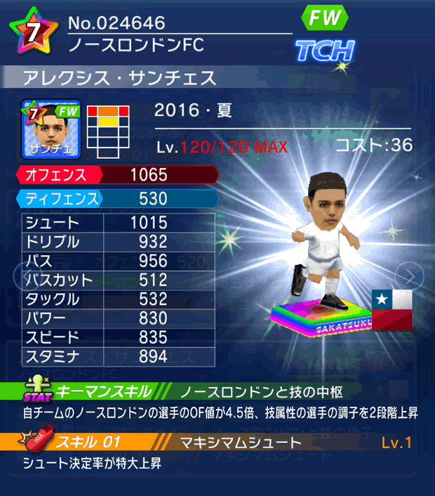 No.24646　アレクシス・サンチェス【16・夏】