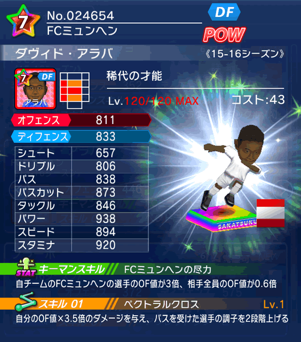 No.24654　ダヴィド・アラバ【15-16】