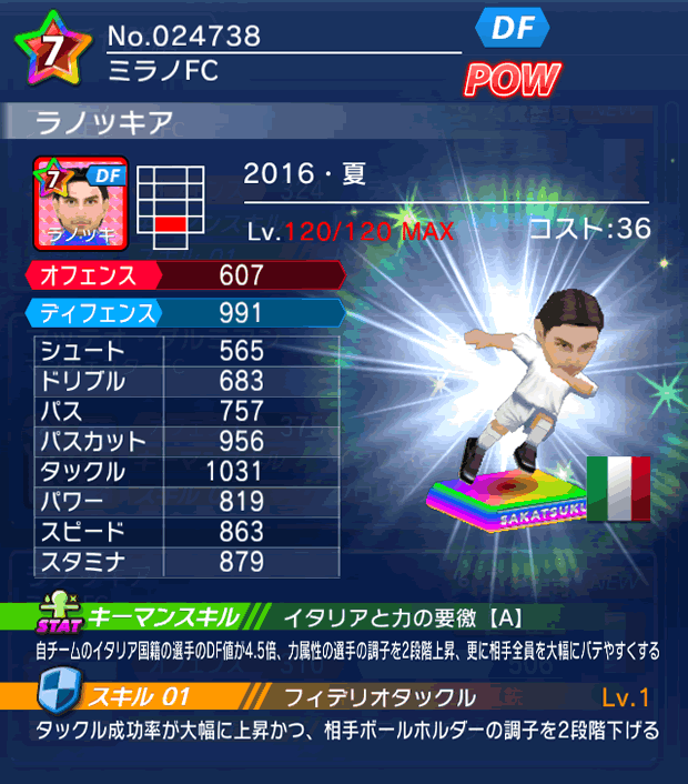 No.24738　ラノッキア【16・夏】