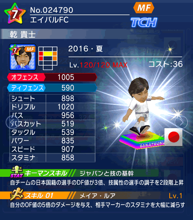 No.24790　乾貴士【16・夏】