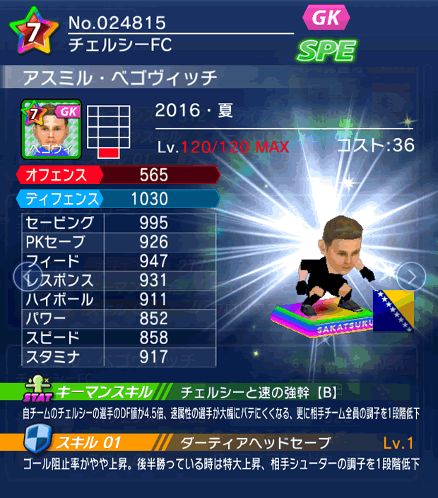 No.24815　アスミル・ベゴヴィッチ【16・夏】