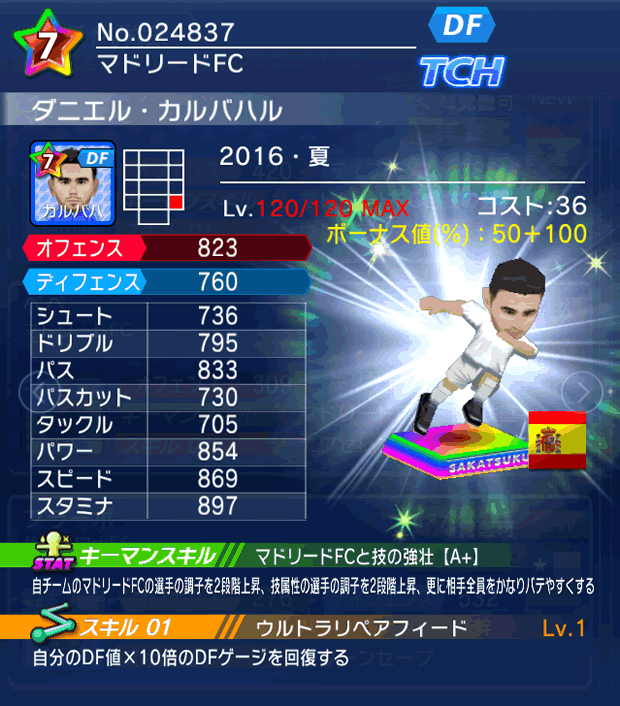 No.24837　ダニエル・カルバハル【16・夏】