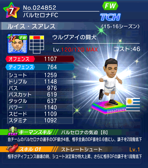 No.24852　ルイス・スアレス【15-16】