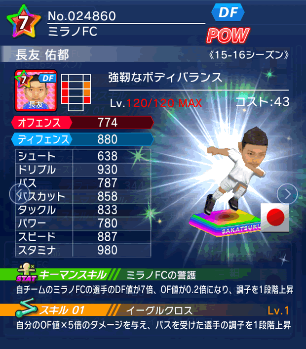 No.24860　長友佑都【15-16】