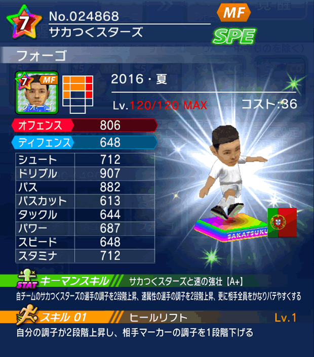 No.24868　フォーゴ【16・夏co】