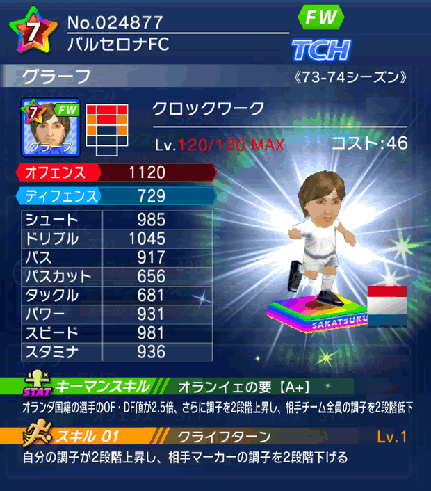 No.24877　グラーフ【73-74G】