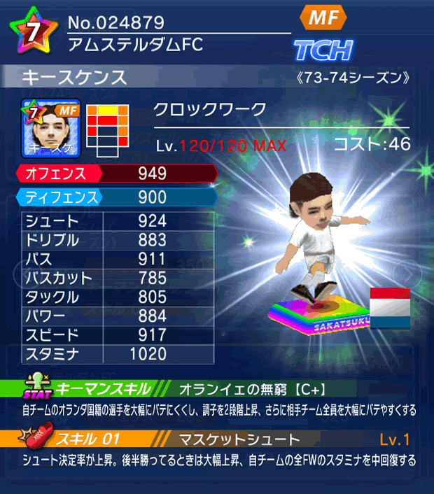 No.24879　キースケンス【73-74G】