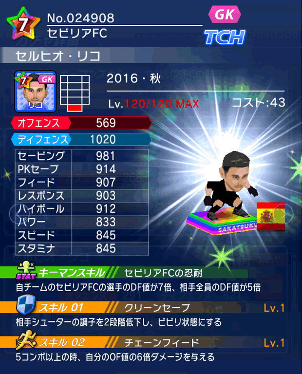 No.24908　セルヒオ・リコ【16・秋】