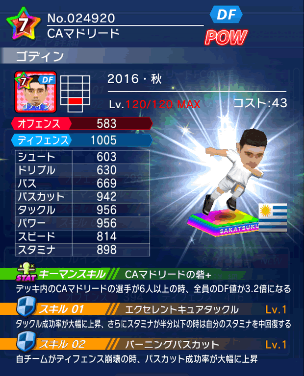 No.24920　ゴディン【16・秋】