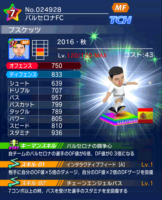 No.24928 ブスケッツ【16・秋】