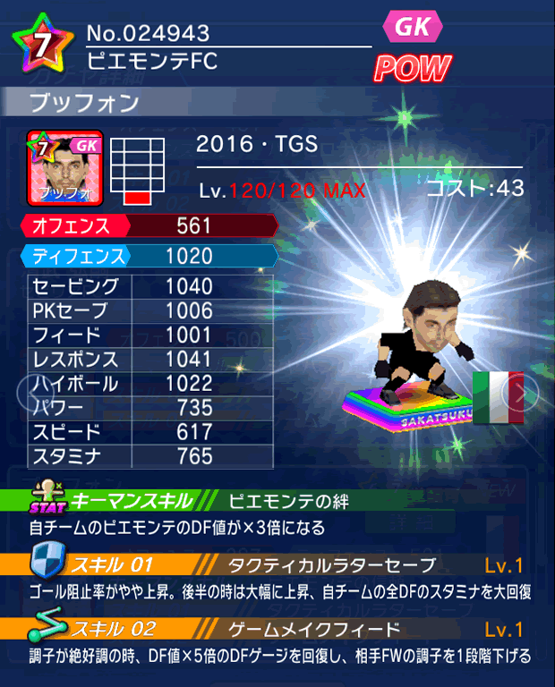 No.24943 ブッフォン【16・TGS】