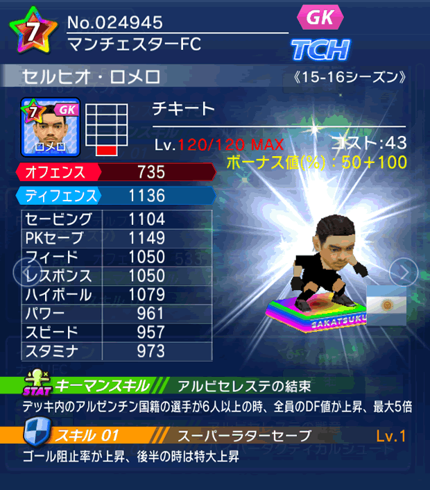 No.24945 セルヒオ・ロメロ【15-16】