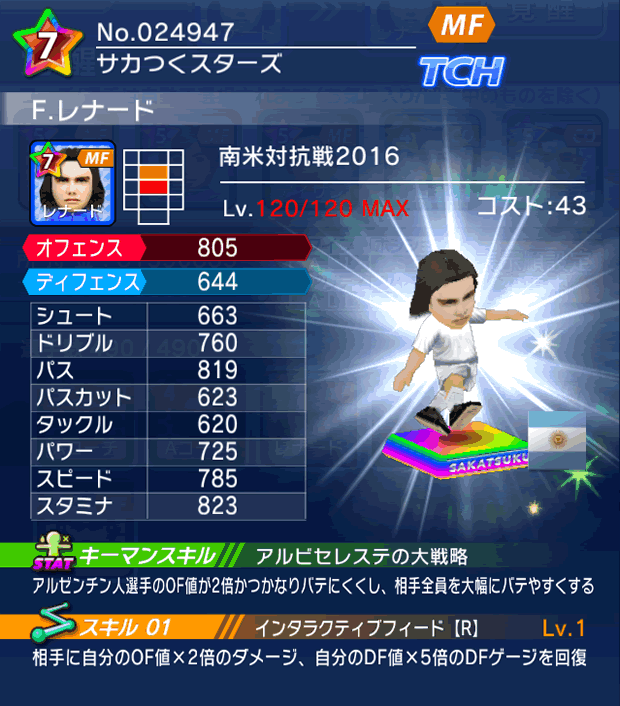 No.24947　F．レナード【co】