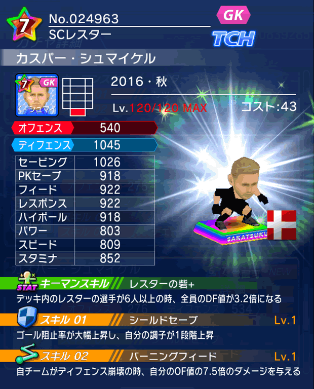 No.24963　カスパー・シュマイケル【16・秋】