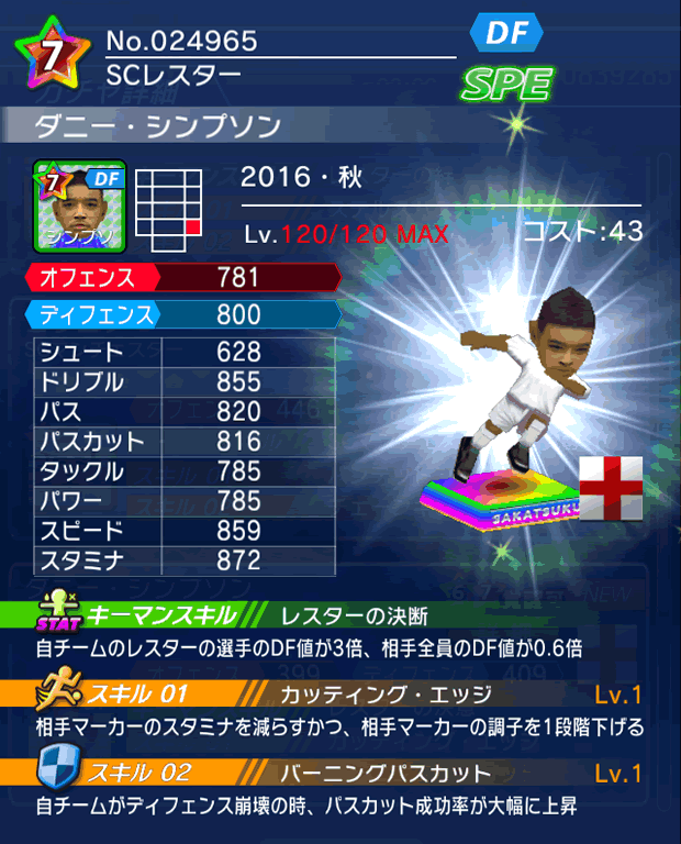 No.24965　ダニー・シンプソン【16・秋】