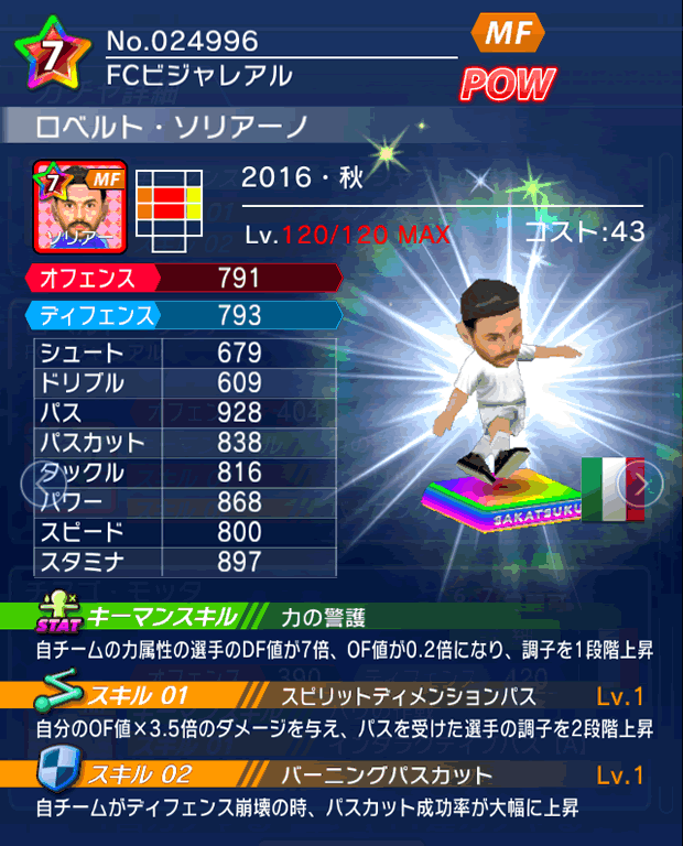 No.24996 ロベルト・ソリアーノ【16・秋】