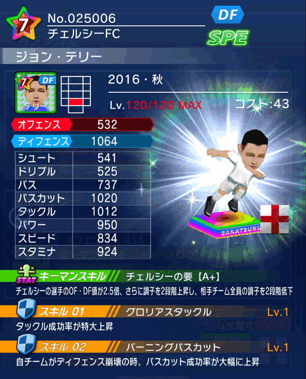 No.25006 ジョン・テリー【16・秋】