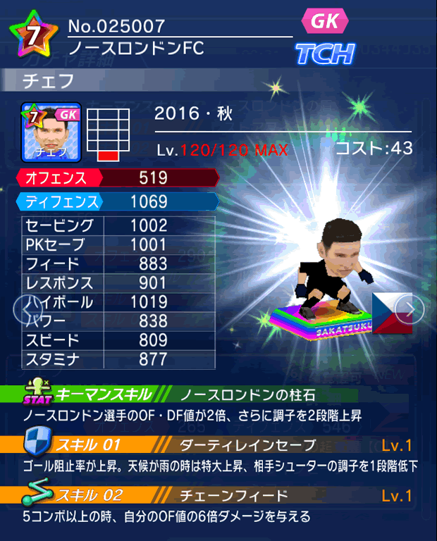 No.25007　チェフ【16・秋】