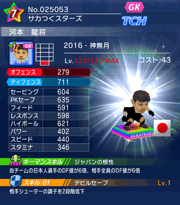 No.25053　河本龍将【16・神無月】