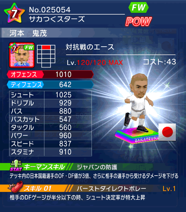 No.25054　河本鬼茂【co・A】