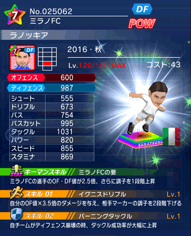 No.25062　ラノッキア【16・秋】