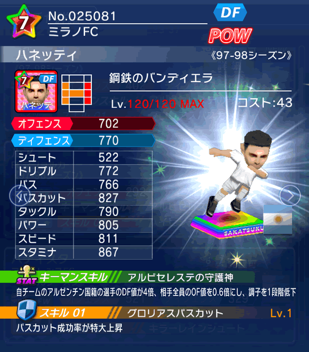 No.25081 ハネッティ【97-98LL】