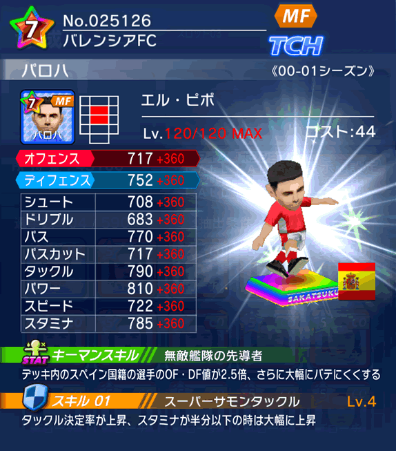 No.25126　パロハ【00-01cs】