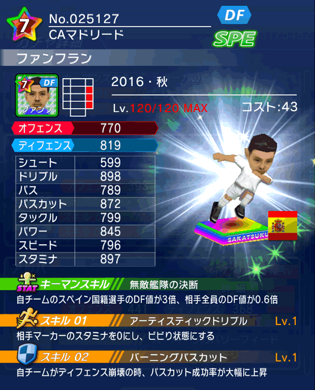 No.25127 ファンフラン【16・秋】