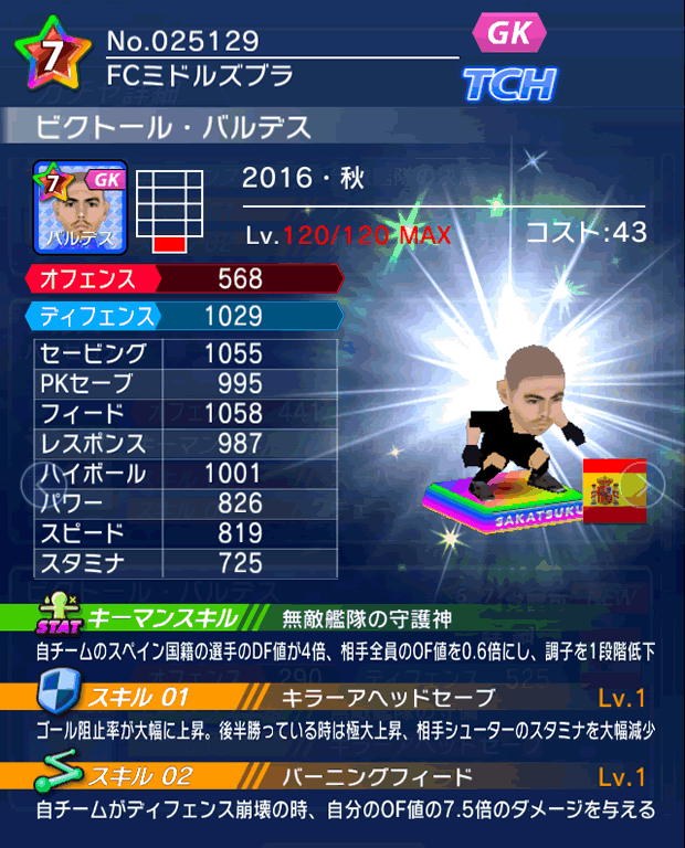 No.25129　ビクトール・バルデス【16・秋】