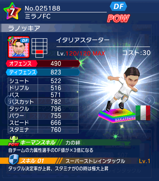 No.25188　ラノッキア【IT_starter】