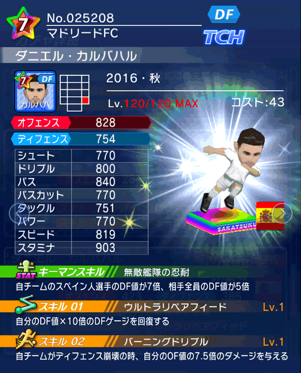 No.25208　ダニエル・カルバハル【16・秋】