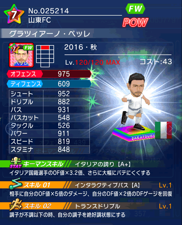 No.25214 グラツィアーノ・ペッレ【16・秋】