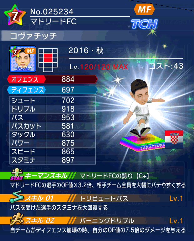 No.25234 コヴァチッチ【16・秋】