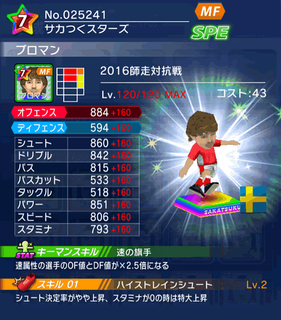 No.25241　ブロマン【co】