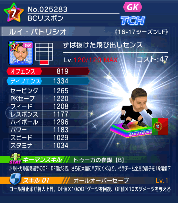 No.25283 ルイ・パトリシオ【16-17LF】