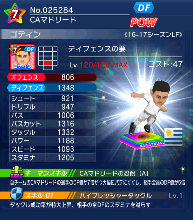 No.25284 ゴディン【16-17LF】