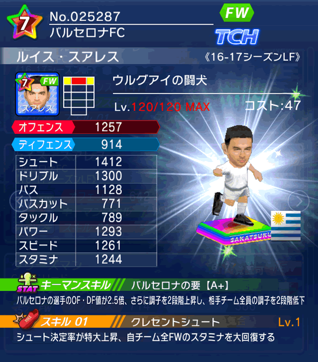 No.25287 ルイス・スアレス【16-17LF】