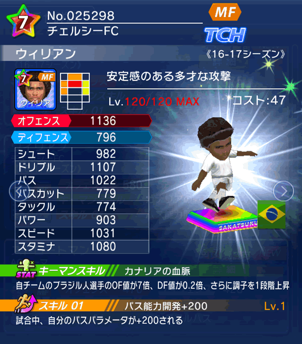 No.25298　ウィリアン【16-17】