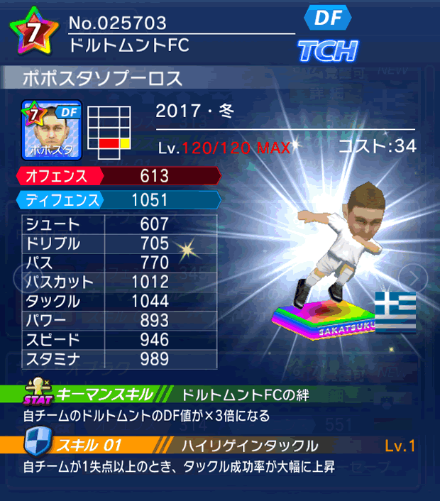 No.25703　ポポスタソプーロス【17・冬】