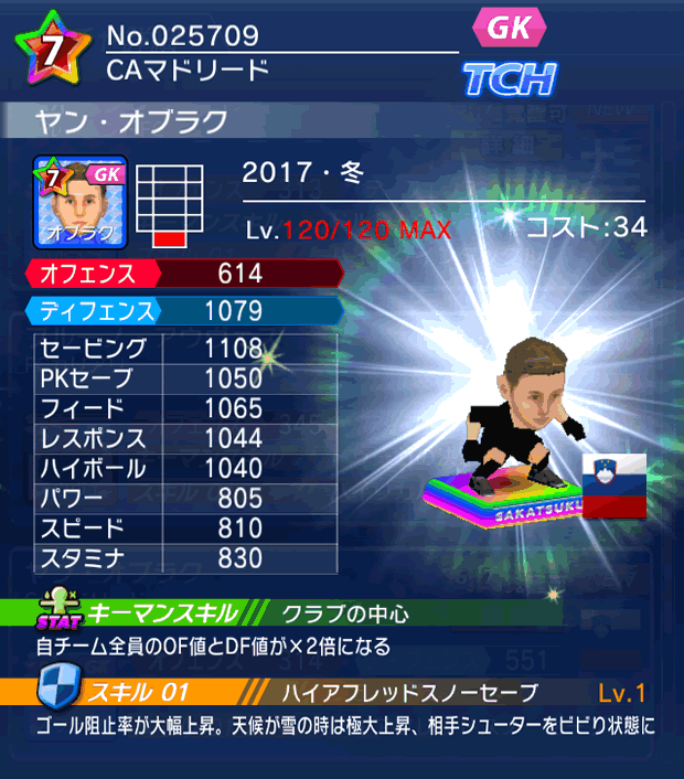 No.25709　ヤン・オブラク【17・冬】