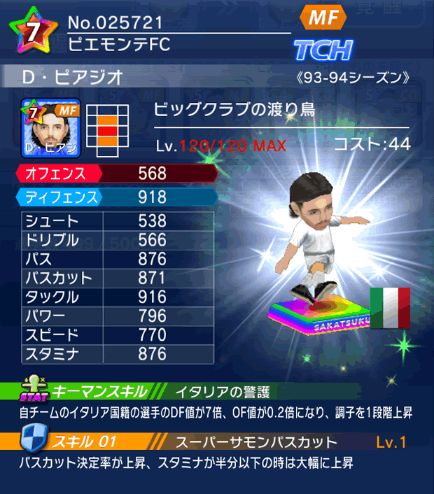 No.25721　D・ピアジオ【93-94lg】