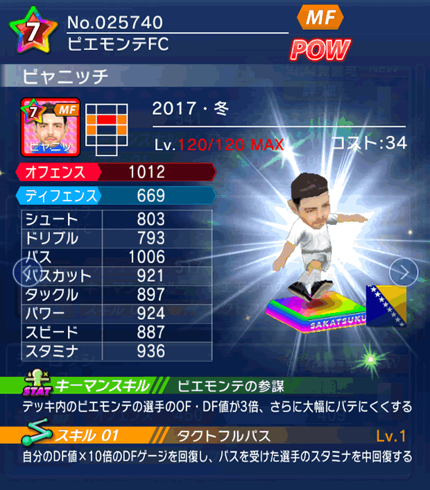 No.25740　ピャニッチ【17・冬】