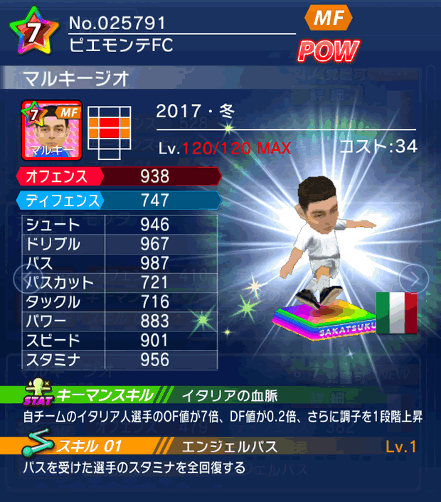 No.25791　マルキージオ【17・冬】