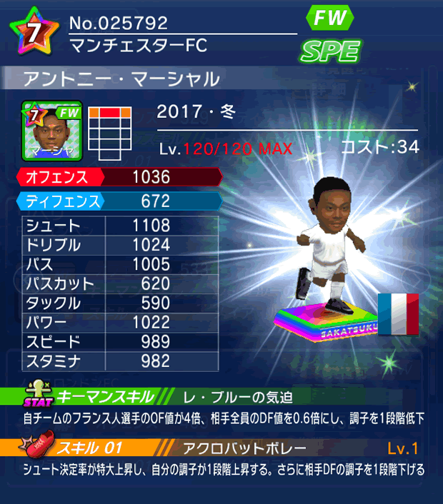 No.25792　アントニー・マーシャル【17・冬】