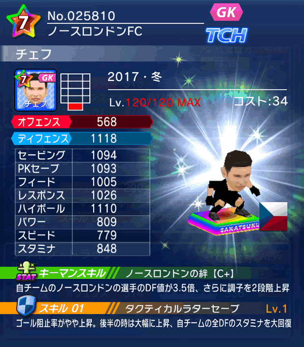 No.25810　チェフ【17・冬】