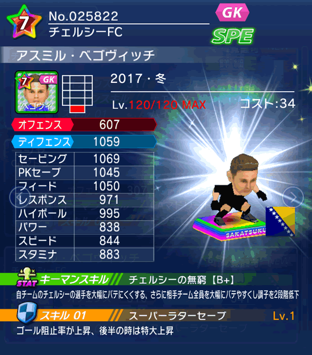 No.25822　アスミル・ベゴヴィッチ【17・冬】