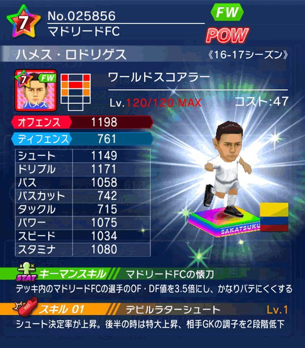 No.25856　ハメス・ロドリゲス【16-17】