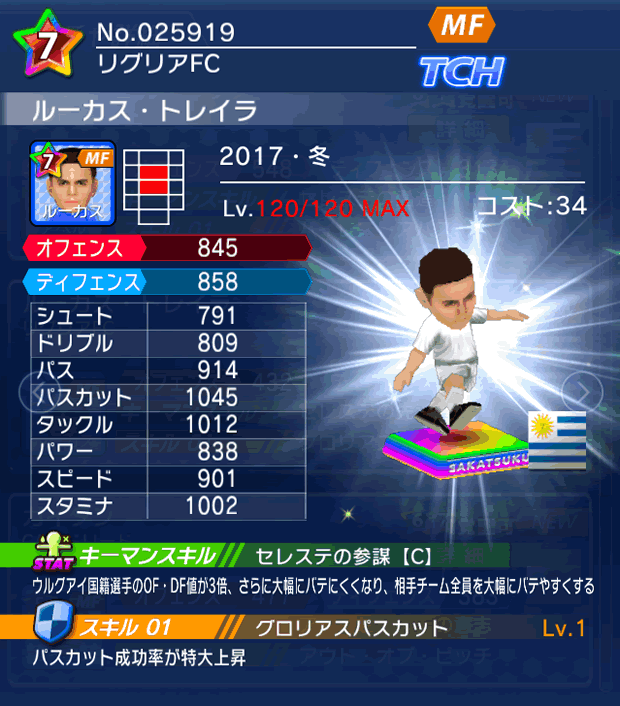 No.25919　ルーカス・トレイラ【17・冬】